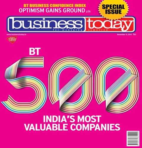 Corporate Giants